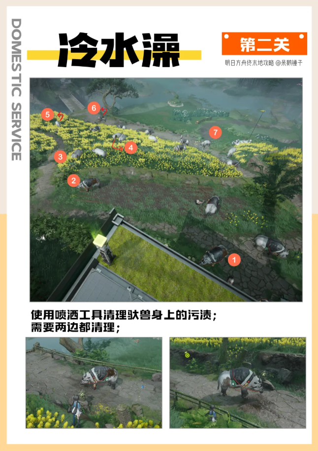 明日方舟终末地净流涤尘活动攻略 终末地净流涤尘活动是干什么的