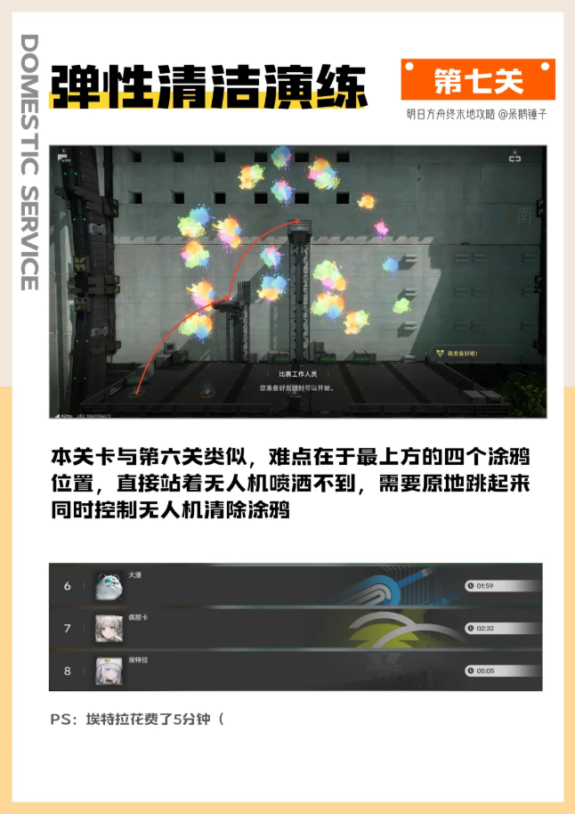 明日方舟终末地净流涤尘活动攻略 终末地净流涤尘活动是干什么的