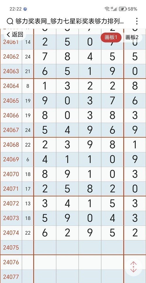 海南够力七星彩奖表截图3