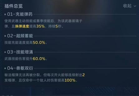 逆战未来兽神插件搭配推荐 兽神最强插件搭配方案