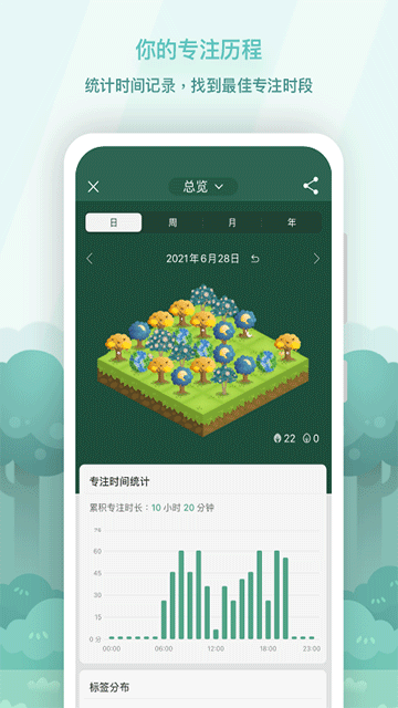 Forest手机版截图2