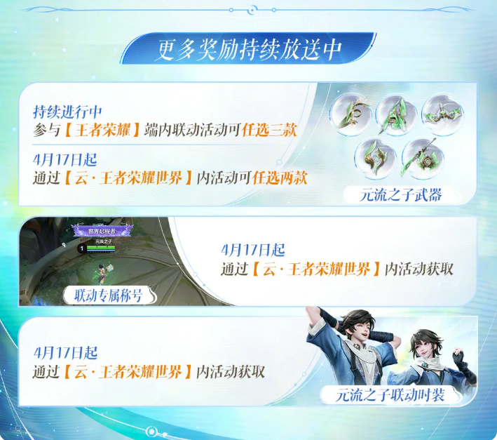 王者荣耀世界史诗皮肤宝箱有什么皮肤 移动端联动福利内容一览