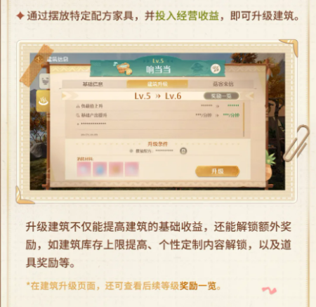 无限暖暖怎么扩建家园 扩建玩法攻略