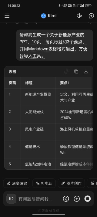 Kimi老版本