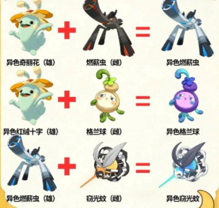 洛克王国世界异色孵蛋公式 异色孵蛋怎么弄