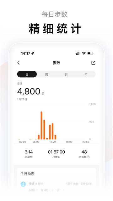 ZeppLife中文版截图3