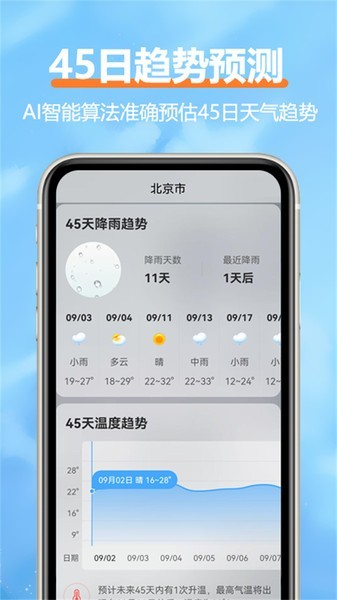 舒云天气最新版截图1