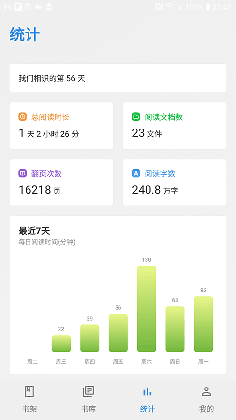 Readingo截图4