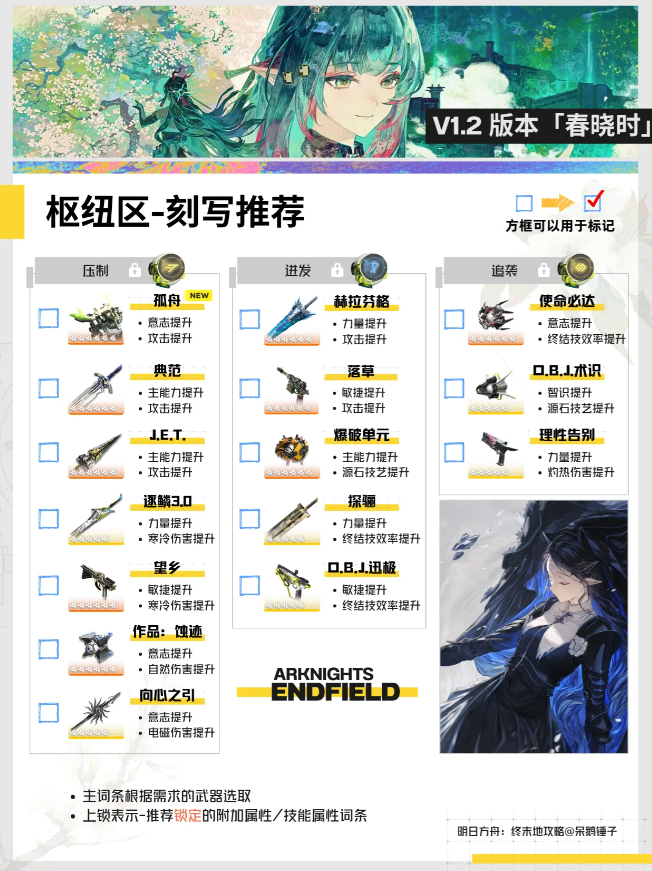 明日方舟终末地1.2版全基质刻写方案 基质刻写怎么选择