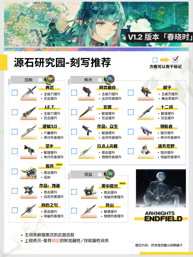 明日方舟终末地1.2版全基质刻写方案 基质刻写怎么选择