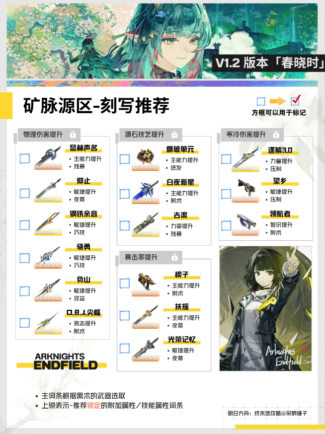 明日方舟终末地1.2版全基质刻写方案 基质刻写怎么选择