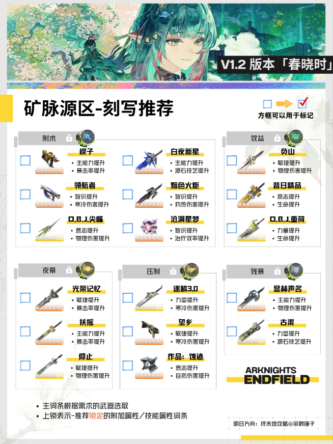 明日方舟终末地1.2版全基质刻写方案 基质刻写怎么选择