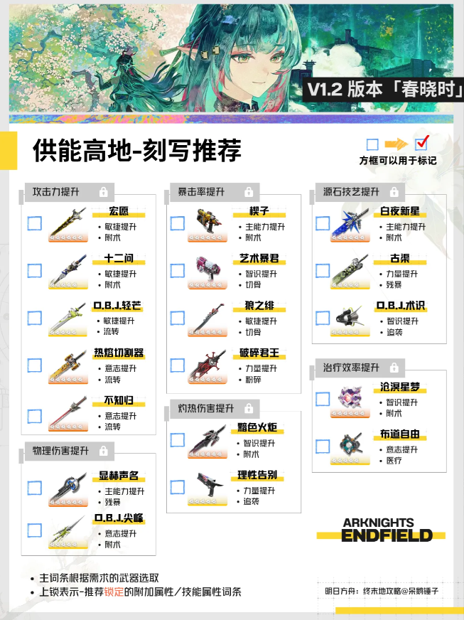 明日方舟终末地1.2版全基质刻写方案 基质刻写怎么选择