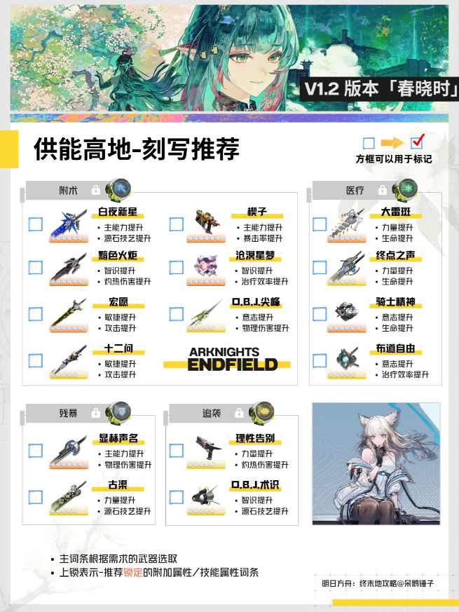 明日方舟终末地1.2版全基质刻写方案 基质刻写怎么选择