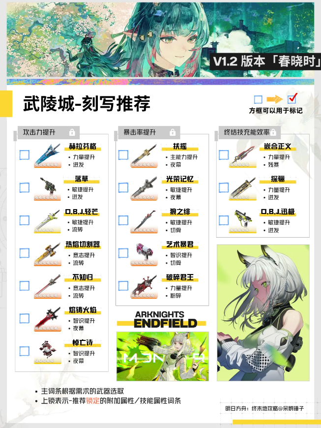 明日方舟终末地1.2版全基质刻写方案 基质刻写怎么选择