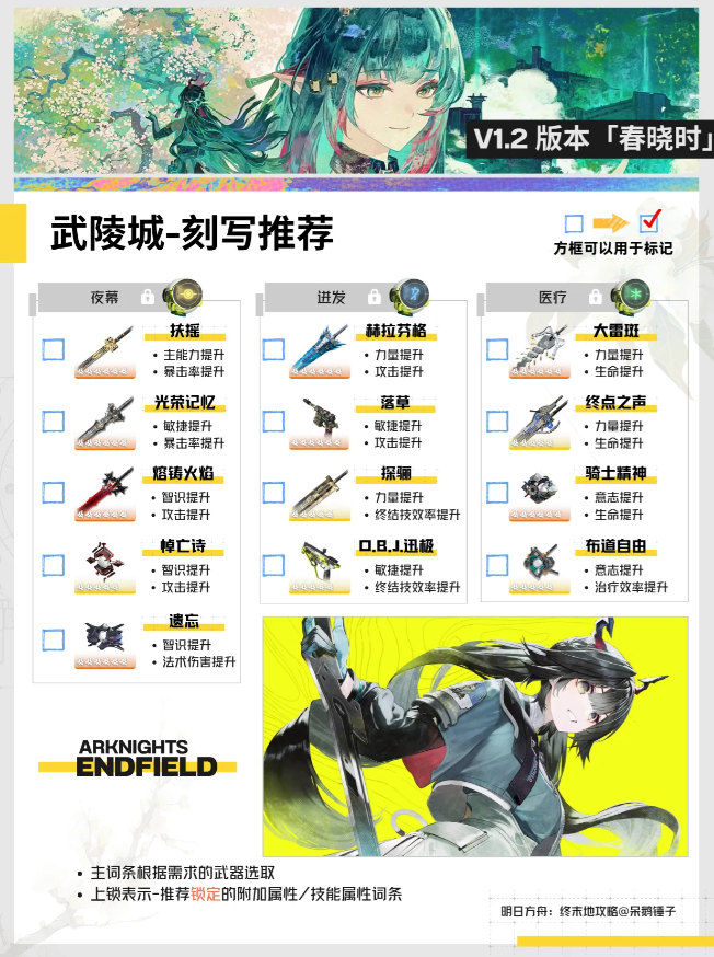 明日方舟终末地1.2版全基质刻写方案 基质刻写怎么选择