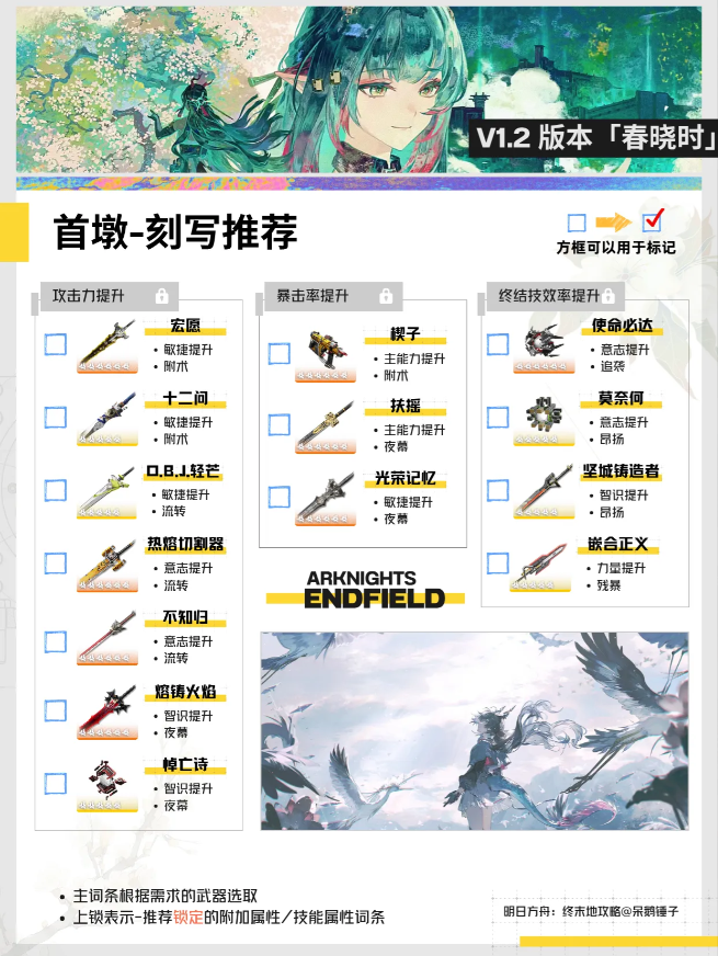 明日方舟终末地1.2版全基质刻写方案 基质刻写怎么选择