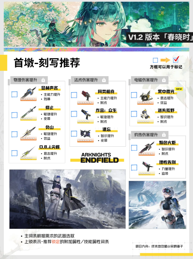 明日方舟终末地1.2版全基质刻写方案 基质刻写怎么选择