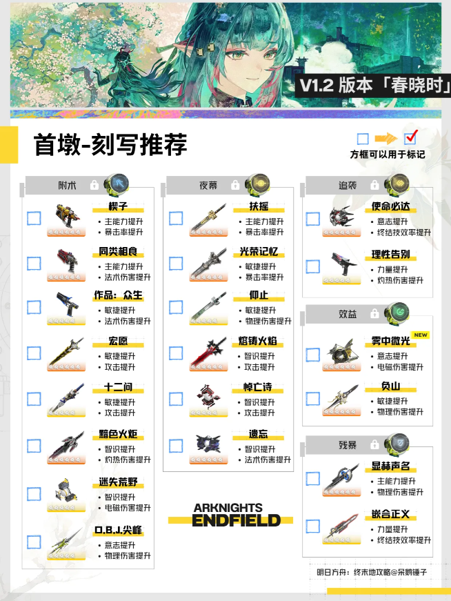 明日方舟终末地1.2版全基质刻写方案 基质刻写怎么选择