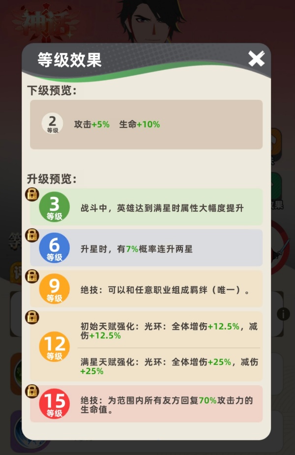 王者之弈刘邦怎么样 刘邦角色介绍