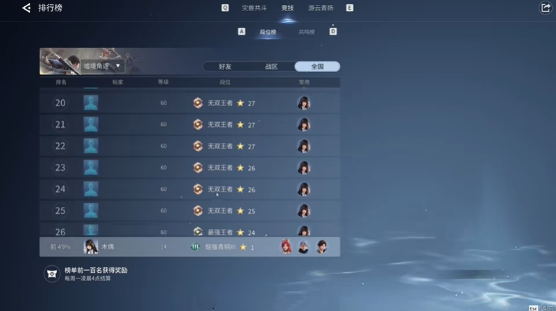 王者荣耀世界PVP上钻石技巧