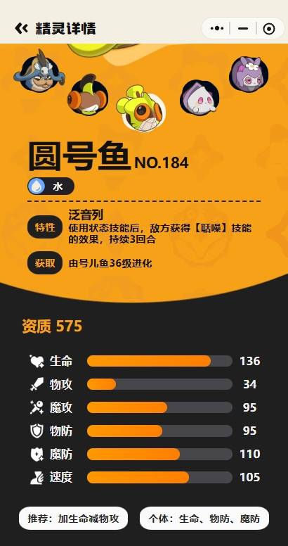 洛克王国世界雷暴独角兽队阵容教学 雷暴独角兽配队攻略详解