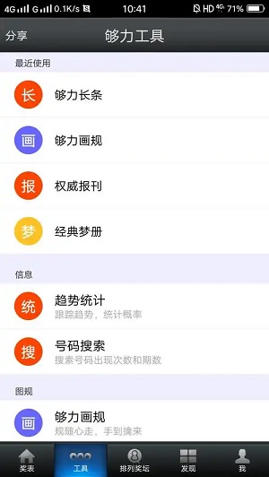 海南够力七星彩奖表