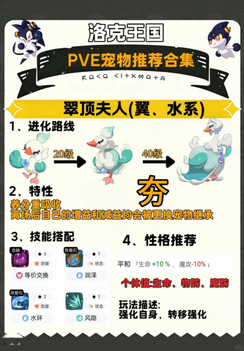 洛克王国世界翠顶夫人技能搭配 翠顶夫人技能推荐