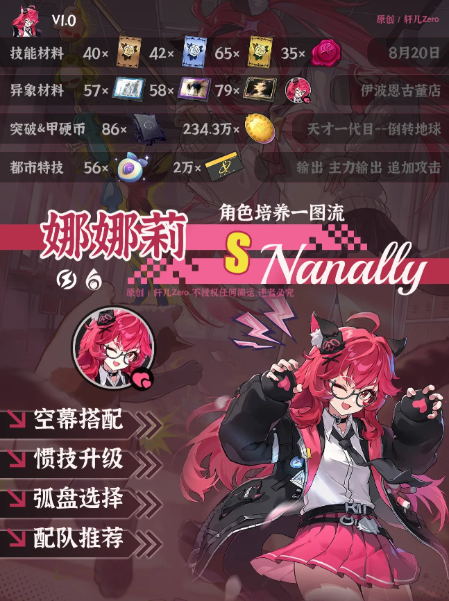 异环娜娜莉培养攻略 娜娜莉如何进行培养