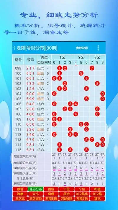 3d缩水过滤选号工具截图2
