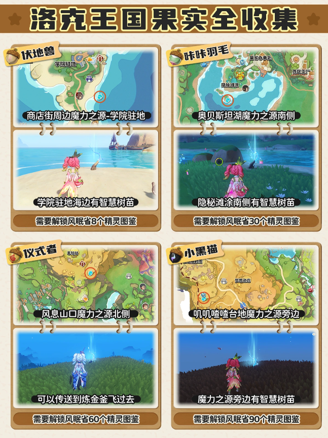 洛克王国世界精灵果实怎么获得 精灵果实图鉴大全