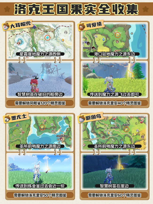 洛克王国世界精灵果实怎么获得 精灵果实图鉴大全