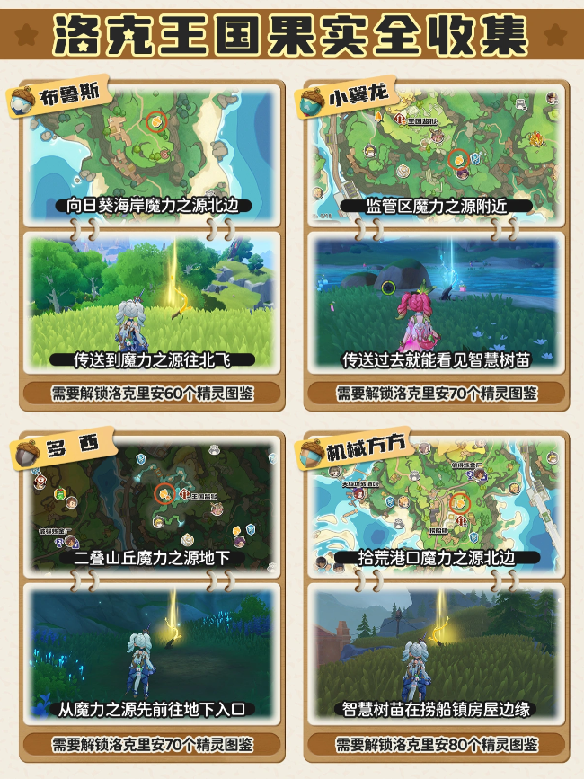 洛克王国世界精灵果实怎么获得 精灵果实图鉴大全
