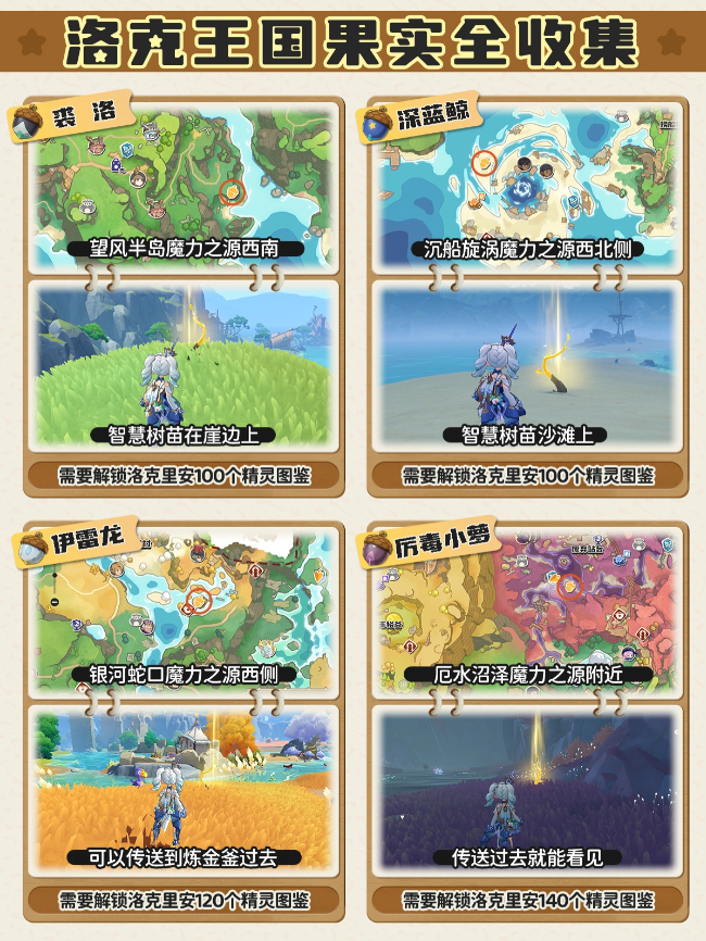 洛克王国世界精灵果实怎么获得 精灵果实图鉴大全