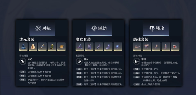 王者荣耀世界角色强度提升方法 角色如何提升战力