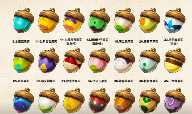 洛克王国世界精灵果实怎么获得 精灵果实图鉴大全