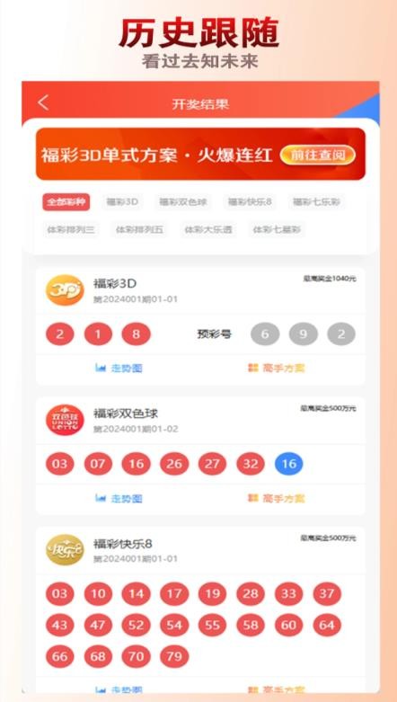 六台社区资料新版截图3