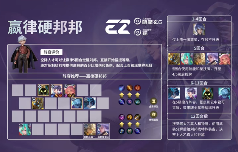 王者万象棋嬴律怎么玩 什么阵容适合嬴律