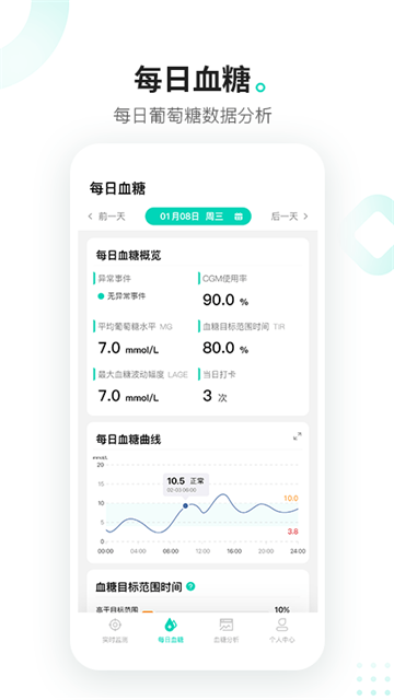 硅基动感截图2