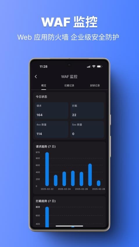 1PANEL截图1