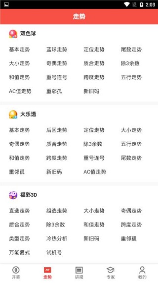 天天走势图手机版