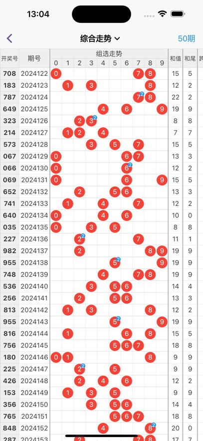 6234正版官方彩票app