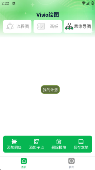 Visio绘图