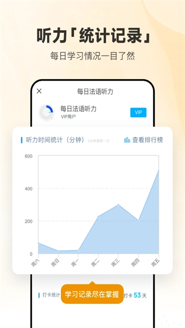 每日法语听力截图1