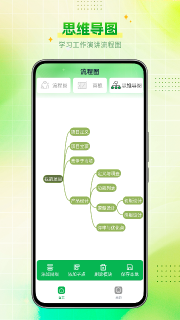 Visio绘图截图1