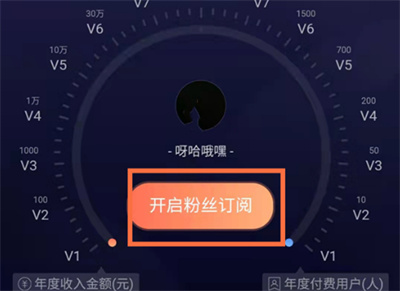 微博怎么订阅消息给粉丝
