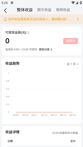今日头条自媒体
