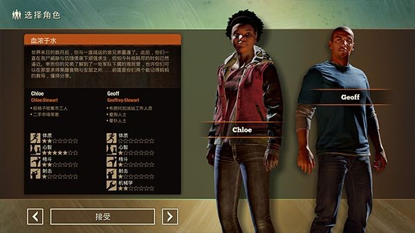 腐烂国度2