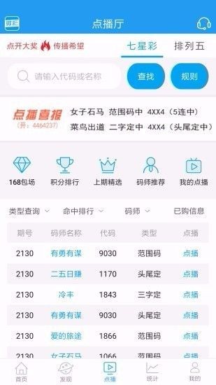 彩名堂计划预测截图1