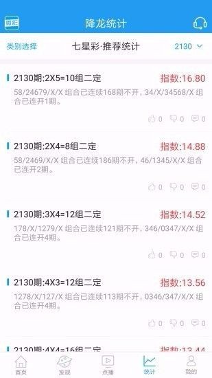 彩名堂计划预测截图3